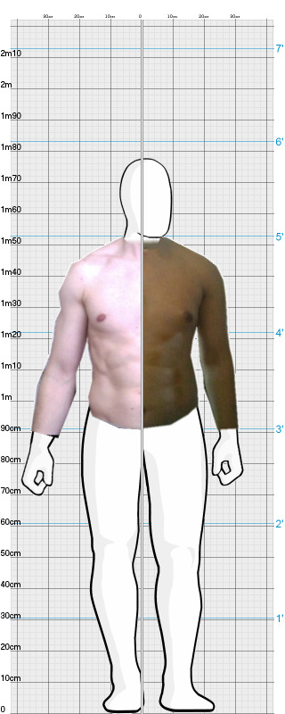 Full Size Comparison