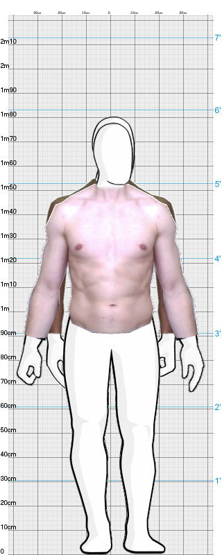 Full Size Comparison