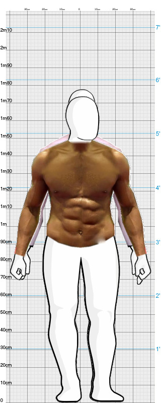 Full Size Comparison