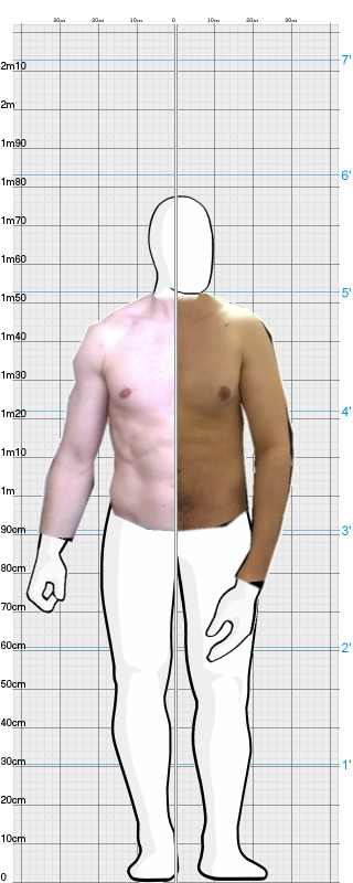 Full Size Comparison