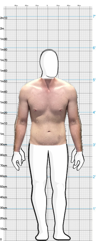 Full Size Comparison