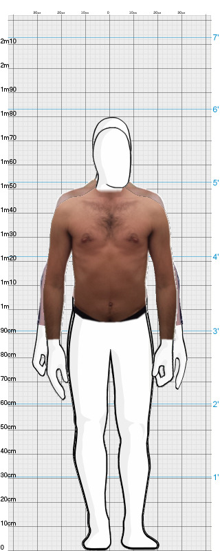 Full Size Comparison