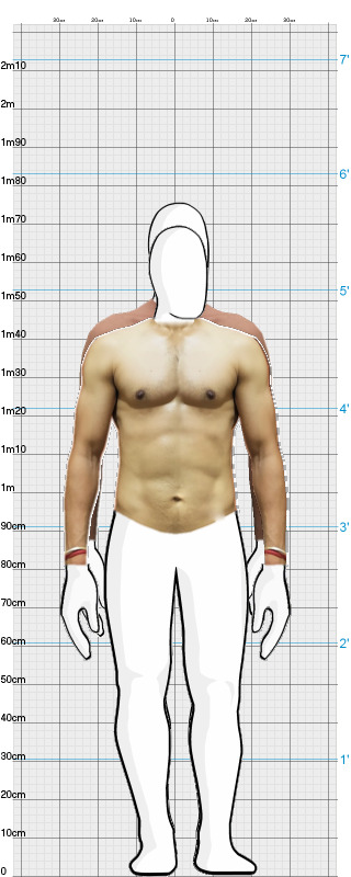 Full Size Comparison