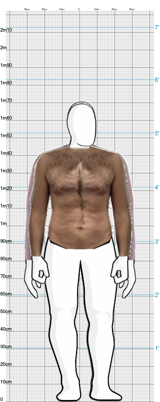 Full Size Comparison