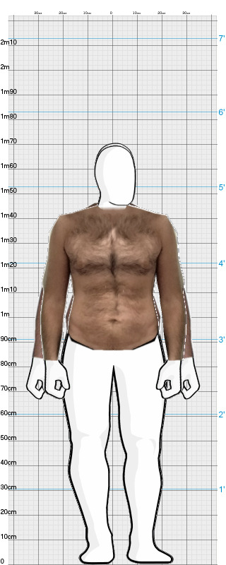 Full Size Comparison