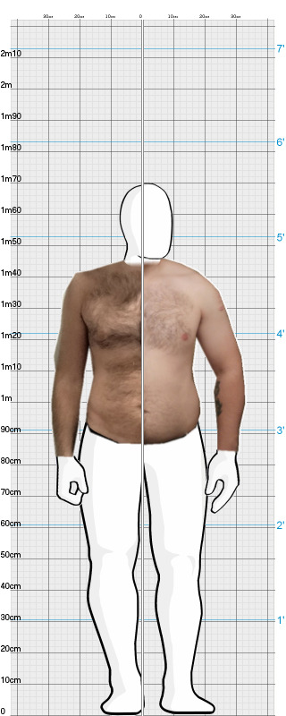 Full Size Comparison