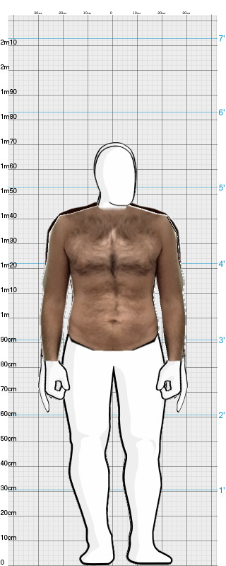 Full Size Comparison