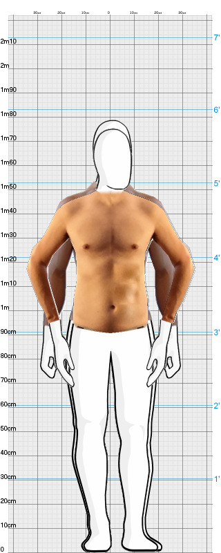 Full Size Comparison