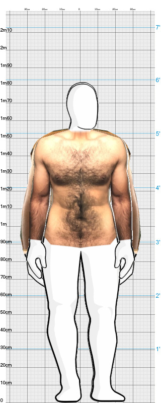 Full Size Comparison