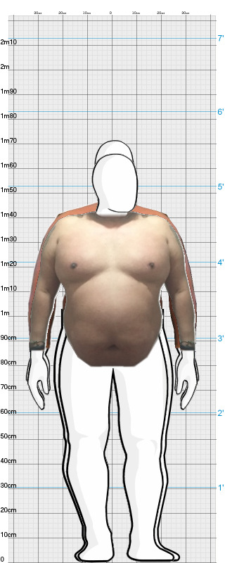 Full Size Comparison