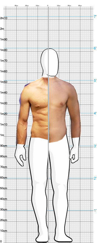 Full Size Comparison