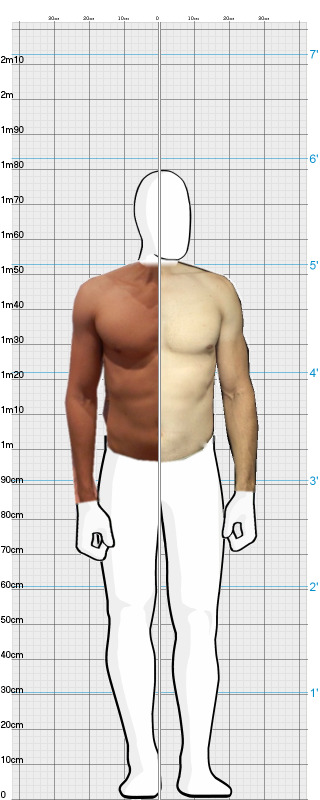 Full Size Comparison