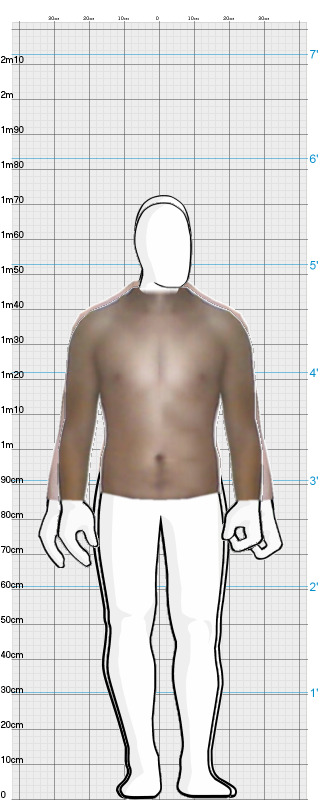 Full Size Comparison