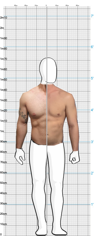 Full Size Comparison