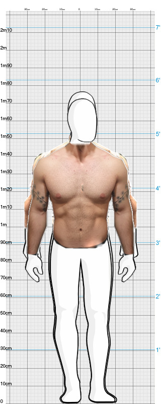 Full Size Comparison