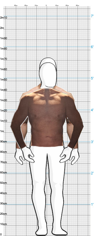 Full Size Comparison