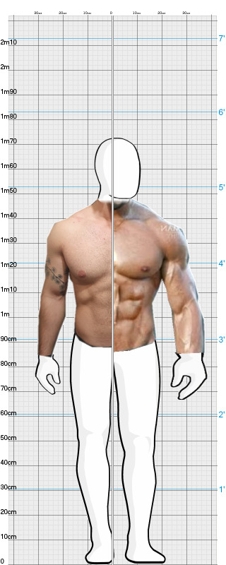 Full Size Comparison