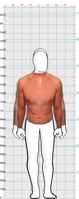 Full Size Comparison