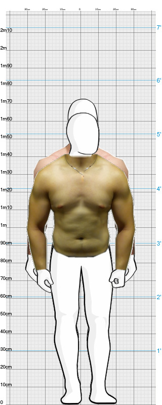 Full Size Comparison