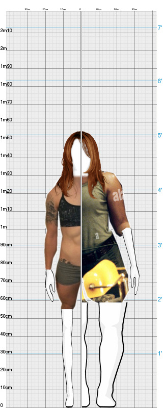 Full Size Comparison