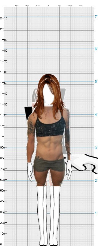 Full Size Comparison