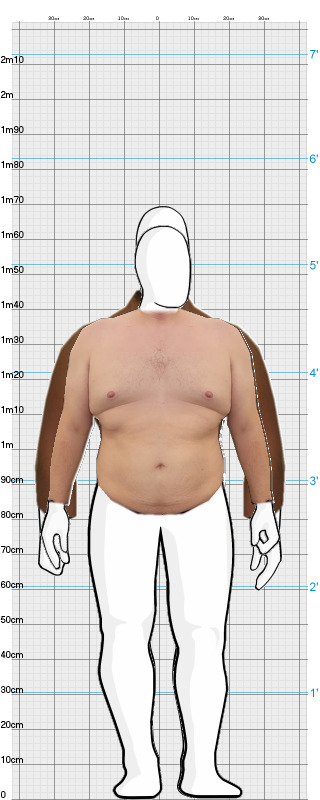 Full Size Comparison