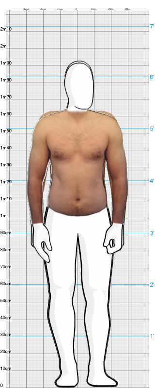 Full Size Comparison