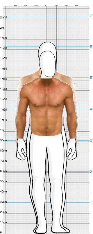 Full Size Comparison