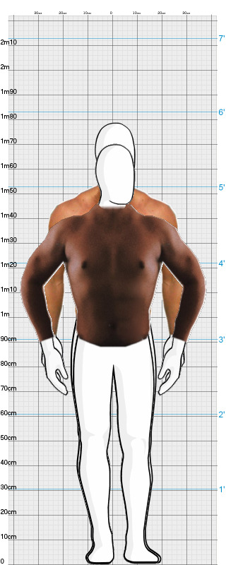 Full Size Comparison