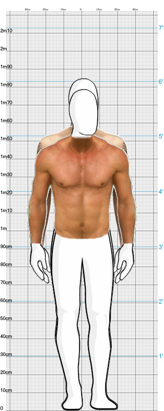 Full Size Comparison