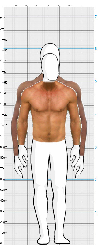 Full Size Comparison
