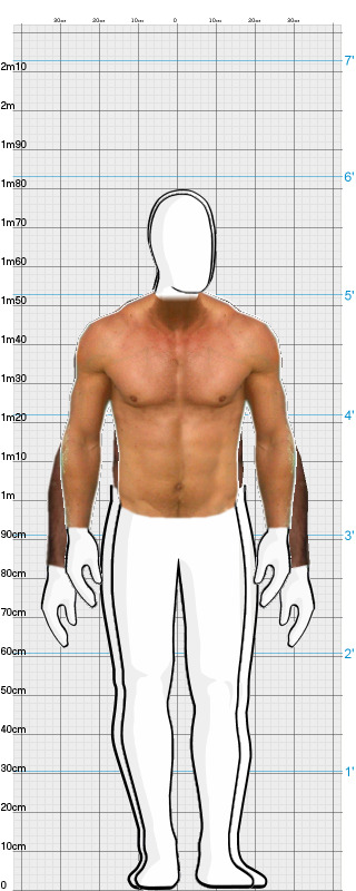 Full Size Comparison