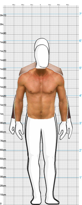 Full Size Comparison