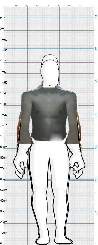 Full Size Comparison