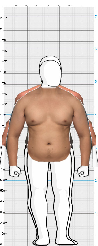 Full Size Comparison