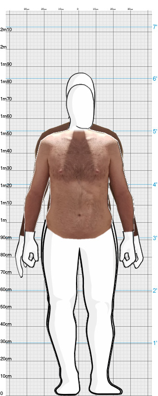 Full Size Comparison