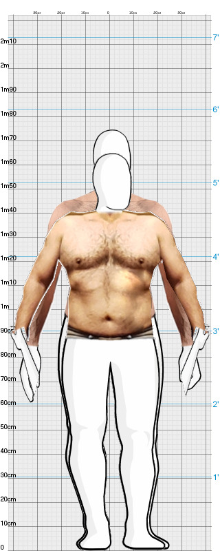 Full Size Comparison