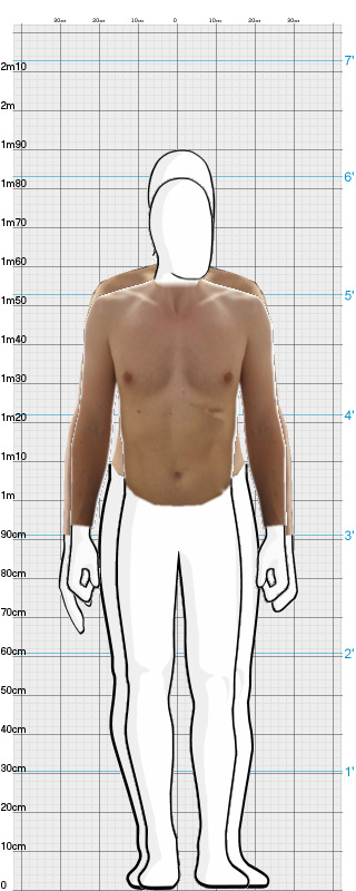 Full Size Comparison