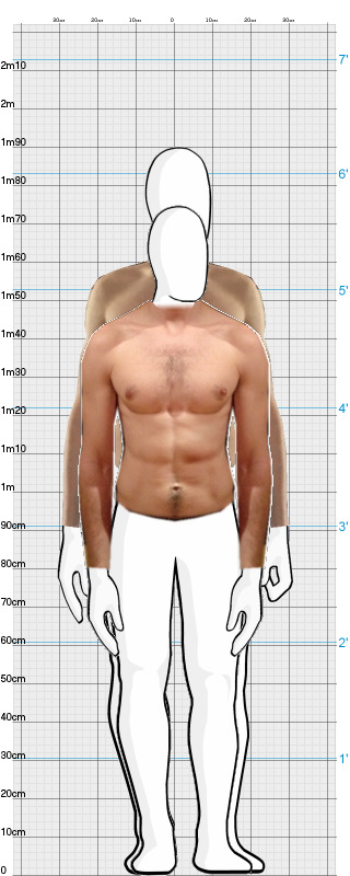 Full Size Comparison
