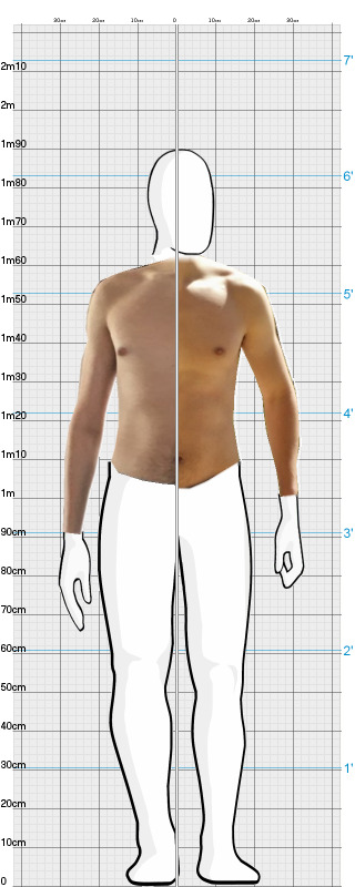 Full Size Comparison