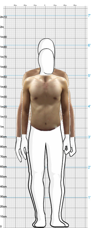 Full Size Comparison