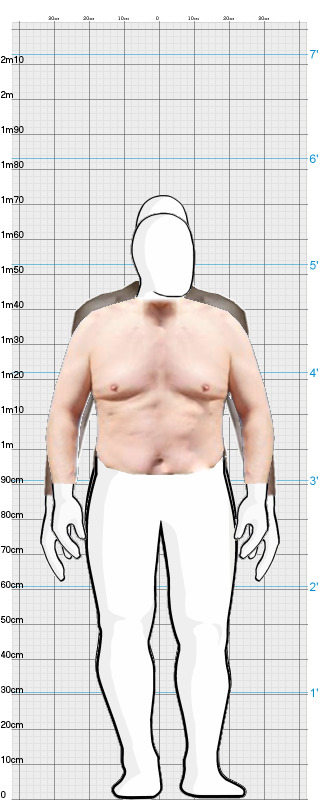 Full Size Comparison