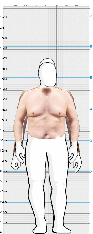 Full Size Comparison