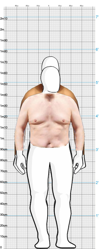 Full Size Comparison