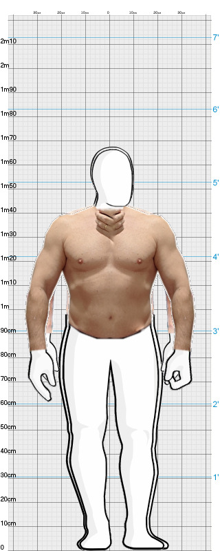 Full Size Comparison
