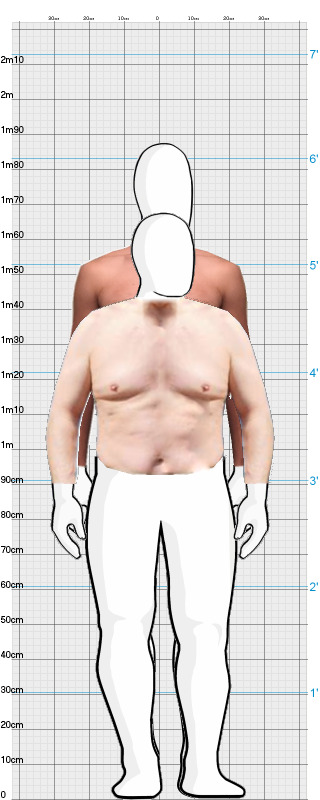 Full Size Comparison