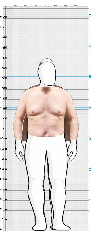 Full Size Comparison