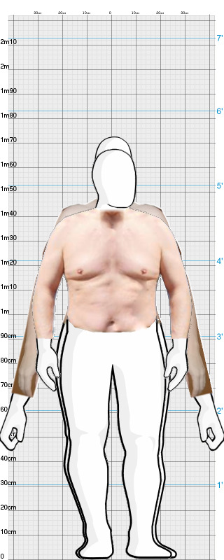 Full Size Comparison