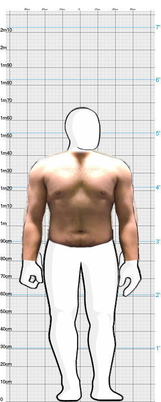 Full Size Comparison