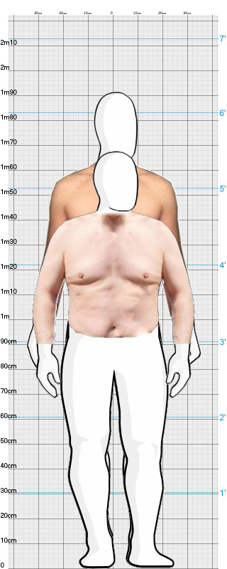 Full Size Comparison